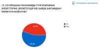 094